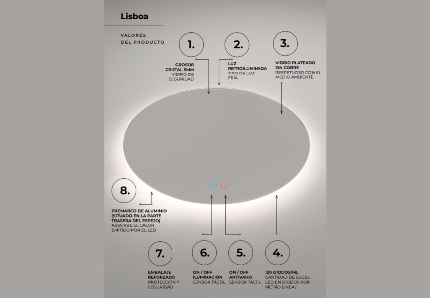 Miroir de salle de bains avec éclairage LED Lisboa Ledimex détail 7