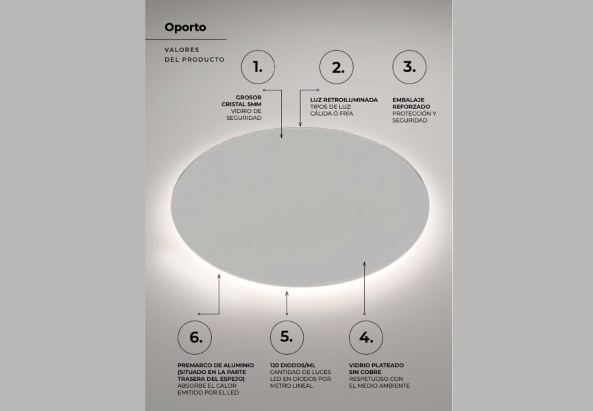 Miroir de salle de bain avec éclairage LED Oporto Ledimex détail 6