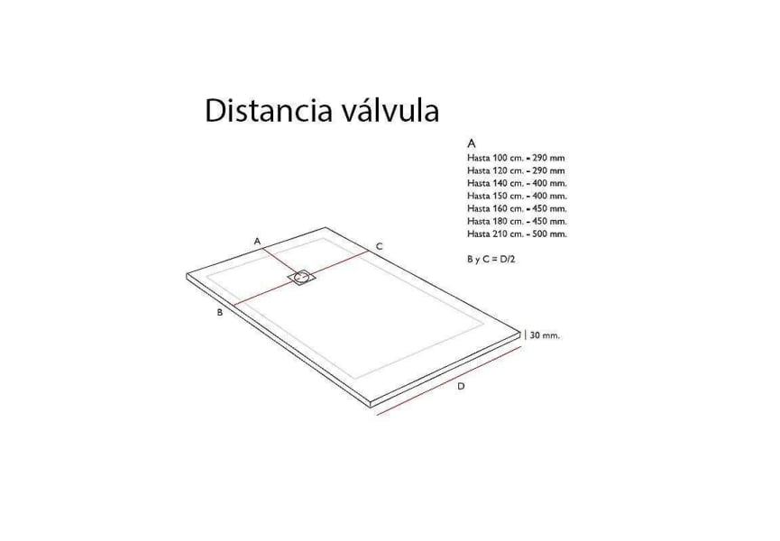 Receveurs de douche en résine décorés Design 3D Granit Bruntec croquis 2