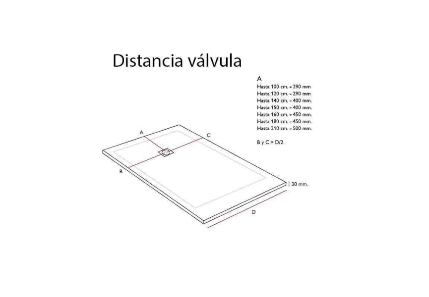 Receveurs de douche en résine décorée Design 3D Granito Bruntec croquis 2