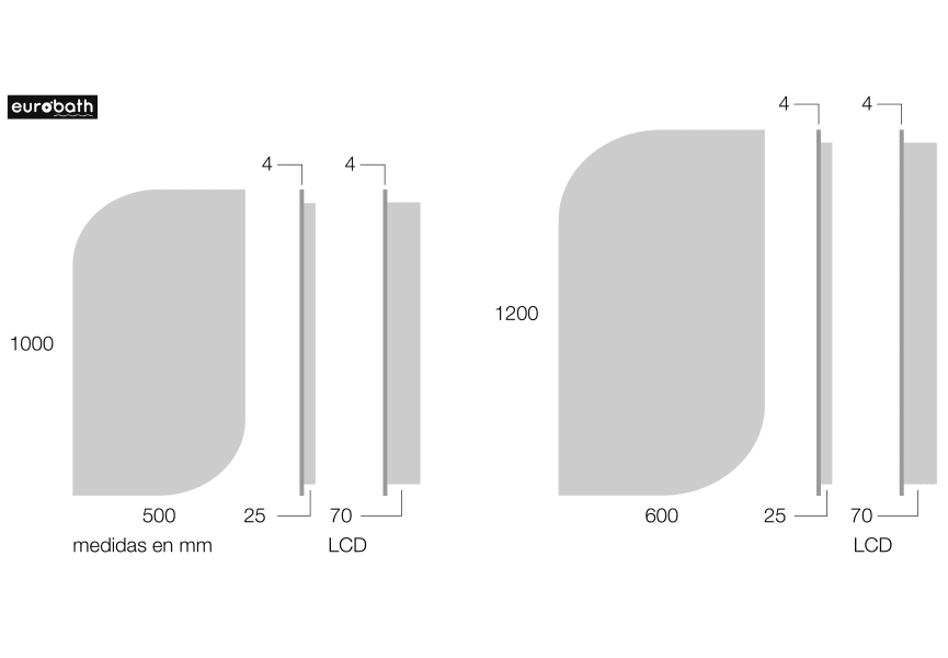 Eurobath Lofoten Miroir de salle de bains avec éclairage LED croquis 1