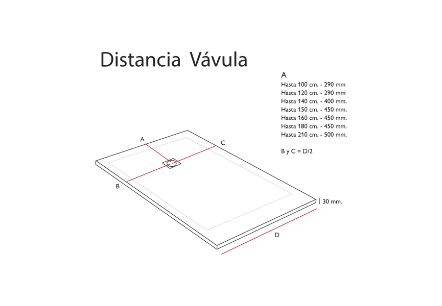 Receveurs de douche en résine décorés Design 3D Colorido Bruntec croquis 4