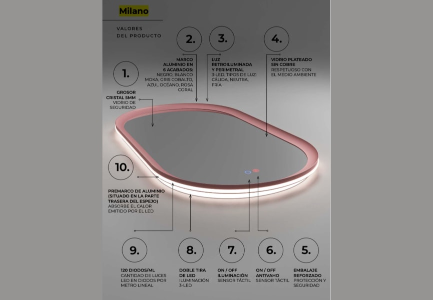Miroir de salle de bain avec éclairage LED Milano Ledimex détail 9