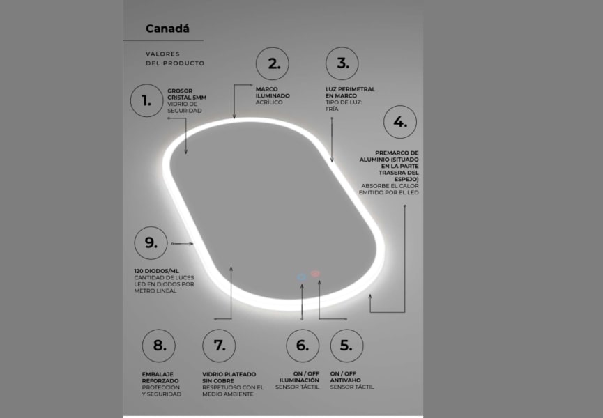Miroir de salle de bain avec éclairage LED Canadá Ledimex détail 5