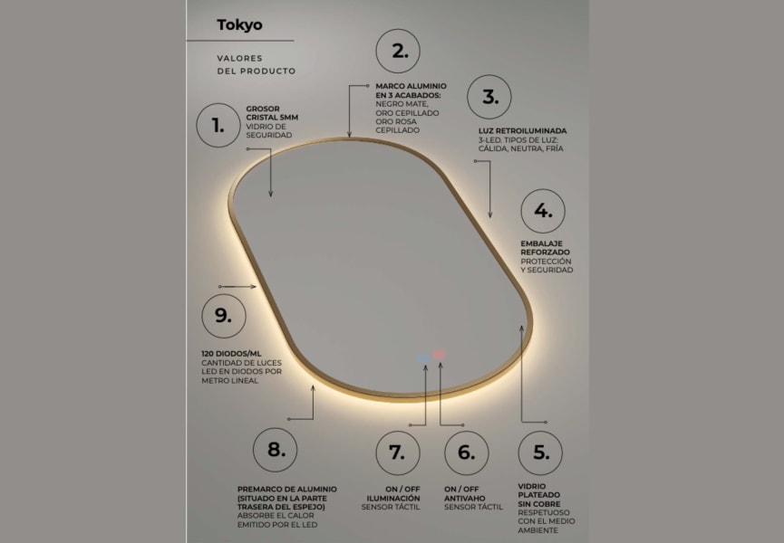 Miroir de salle de bains avec éclairage LED Tokyo de Ledimex détail 6