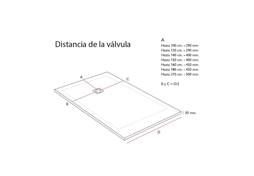 Receveur de douche en résine Design Basic Bruntec croquis 9