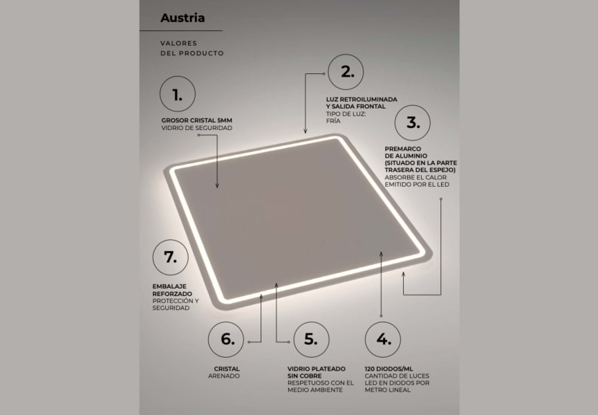 Miroir de salle de bain avec éclairage LED Austria Ledimex détail 7
