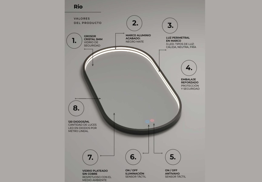 Miroir de salle de bain avec éclairage LED Rio Ledimex détail 4