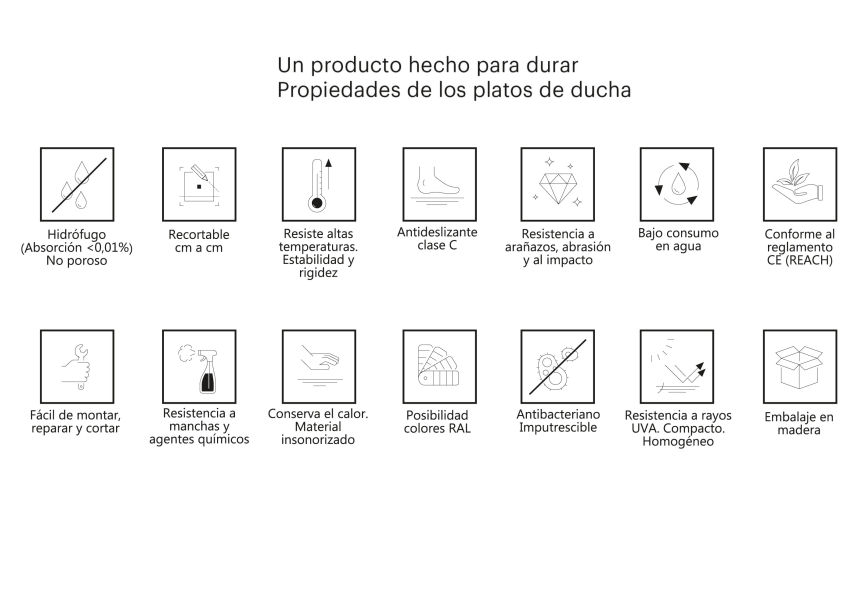 Receveur de douche en résine Liso Seda Doccia option 7