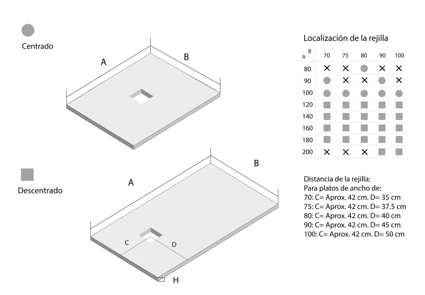 Receveur de douche en résine Basalto Doccia croquis 13