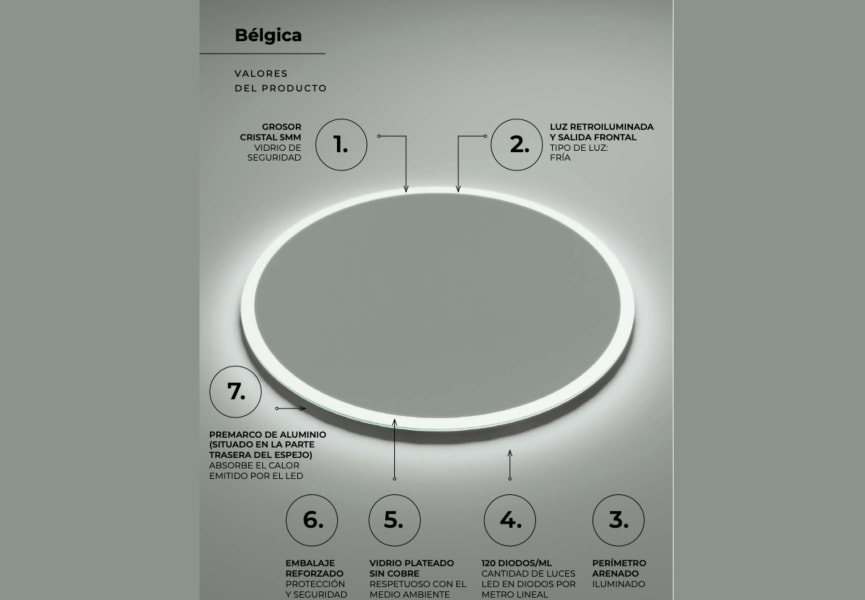 Miroir de salle de bain avec éclairage LED Bélgica Ledimex détail 7