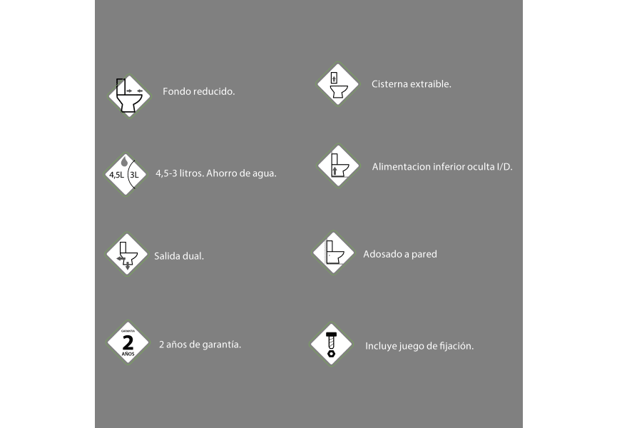 Bruntec Lisboa Matt Toilette option 5