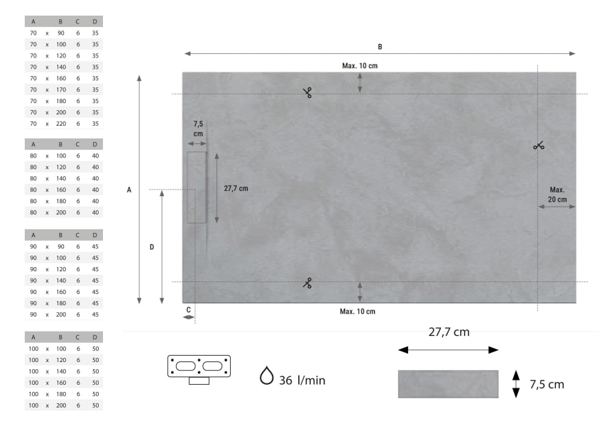Receveur de douche en résine Milán Hidronatur croquis 19