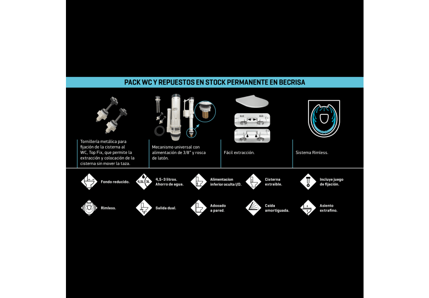 Ensemble toilette + bidet Bruntec Square détail 2