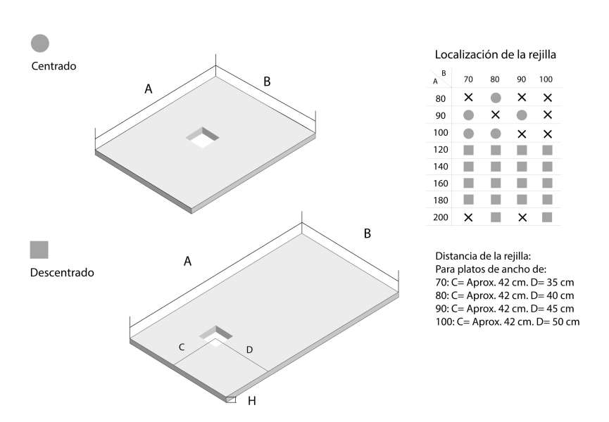 Receveur de douche en résine Piedra Doccia croquis 14