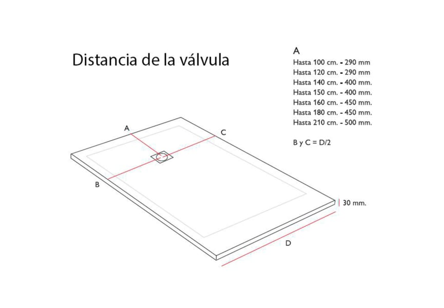 Receveur de douche en résine Stone Plus Bruntec croquis 4