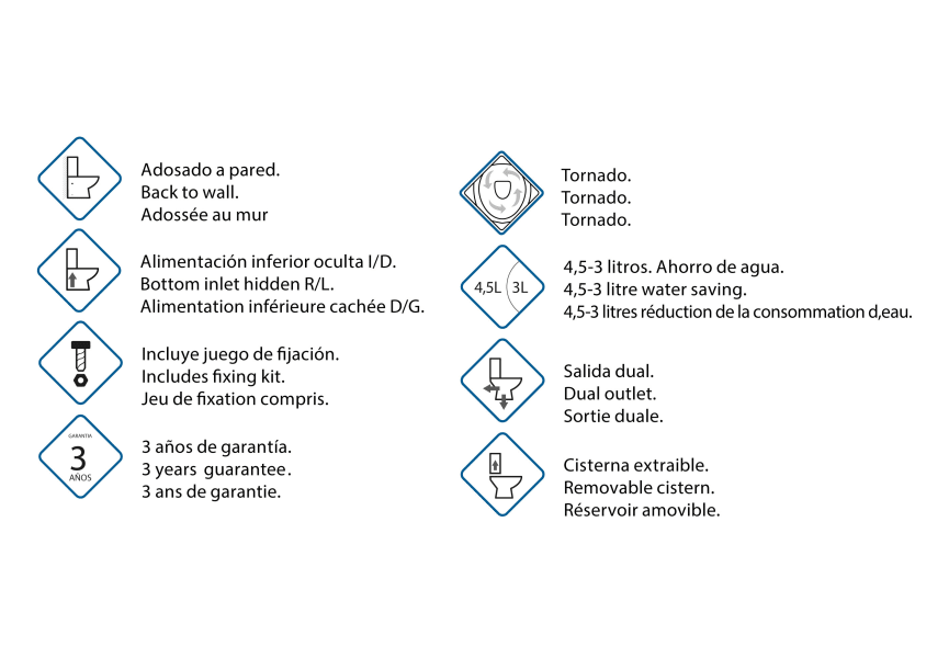 WC Roundy Bruntec détail 9