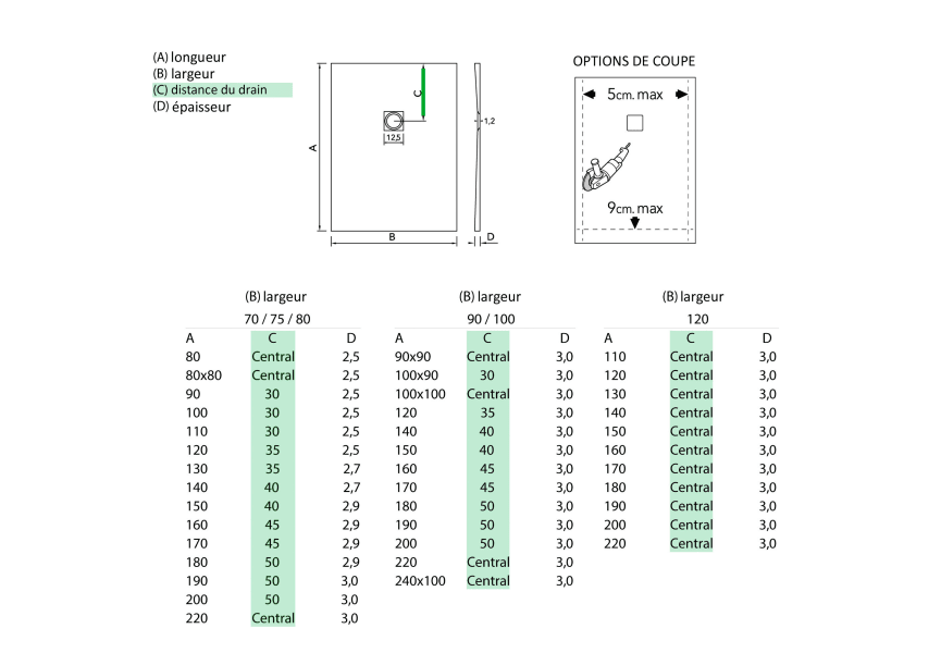 Receveur de douche Amazonia de Bruntec croquis 12