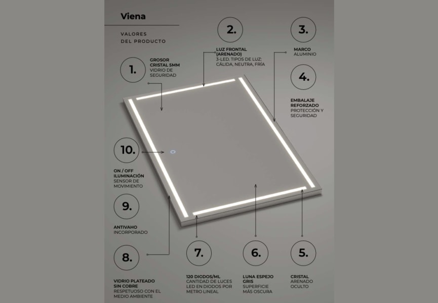 Luna miroir de salle de bain avec éclairage LED gris Viena Ledimex détail 3