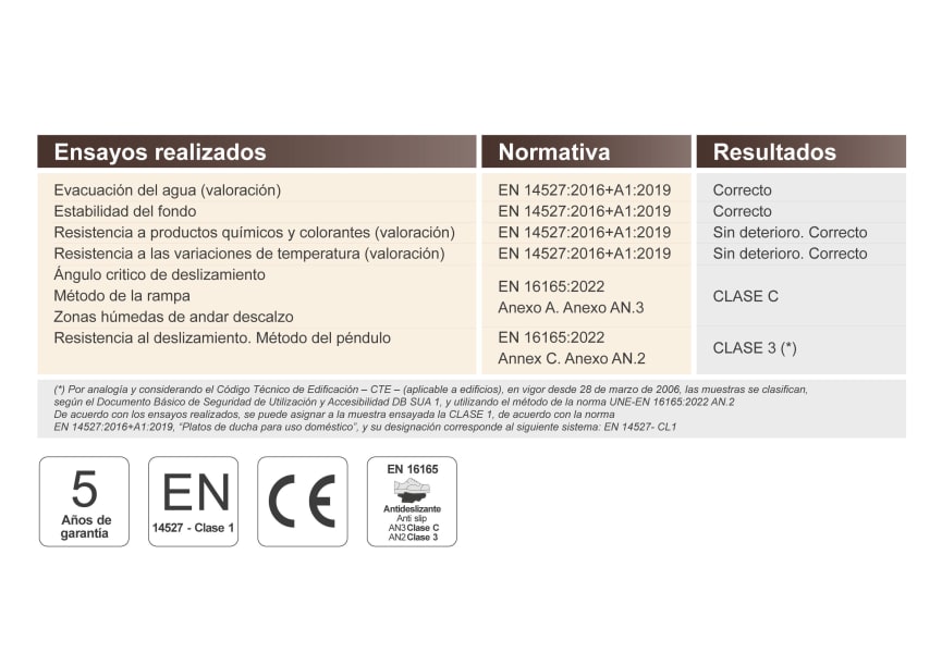 Receveurs de douche en résine Mercuri Bruntec option 6