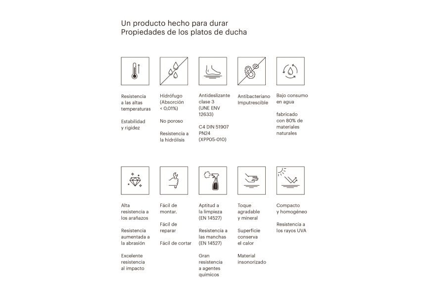 Receveur de douche en résine Liso Doccia option 12