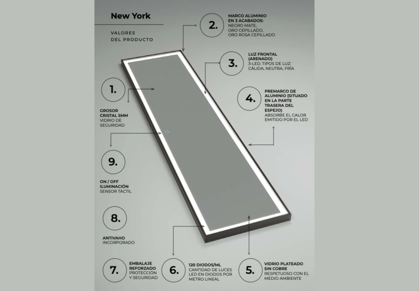 Ledimex New York miroir de salle de bain avec éclairage LED détail 5