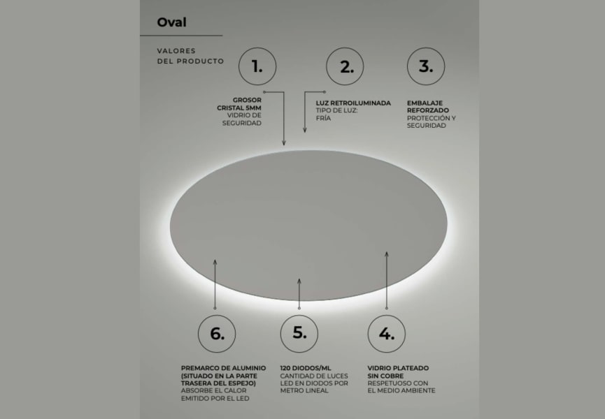Ledimex Miroir de salle de bain Oval avec éclairage LED détail 5