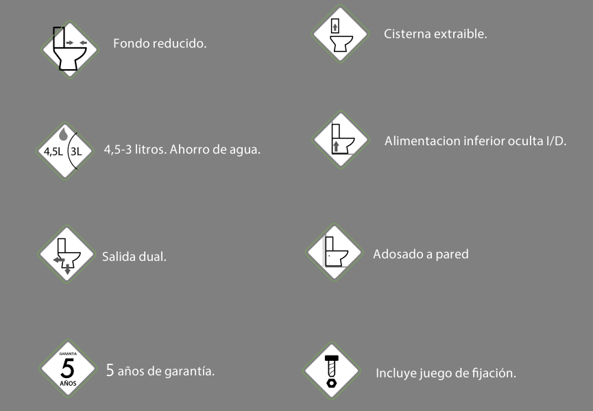 Bruntec Rimless Lisboa compact toilet détail 5