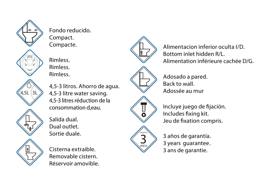 WC compact Rimless Lisboa Bruntec option 9