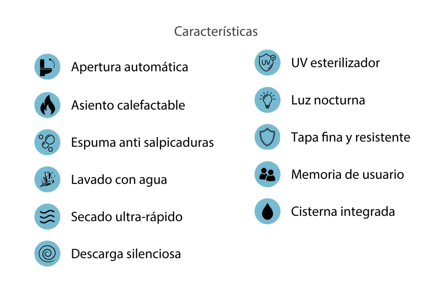 Toilettes intelligentes japonaises Ianna Se Nashi option 8