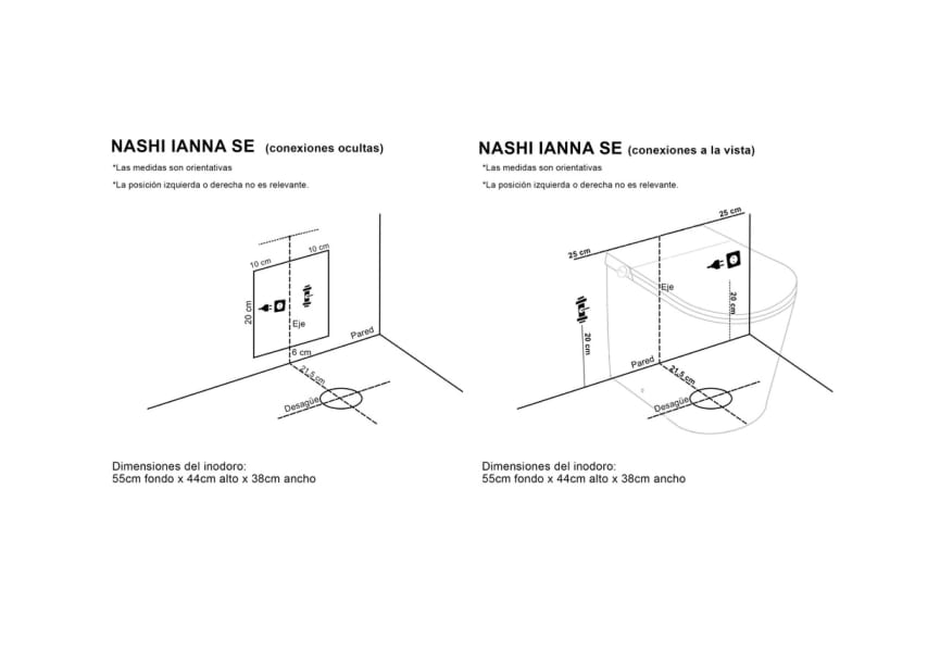 Toilettes intelligentes japonaises Ianna Se Nashi croquis 7