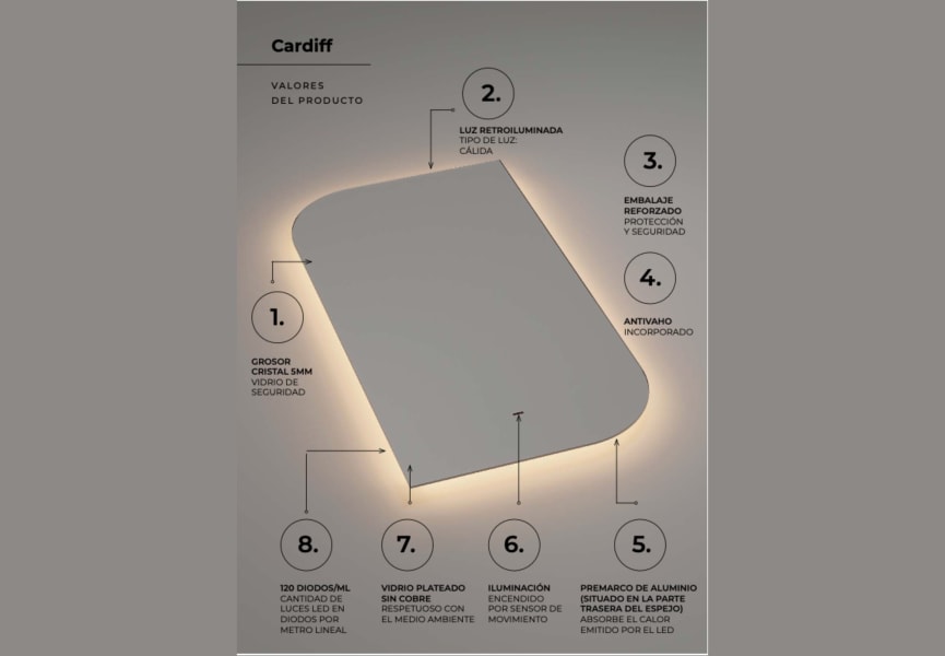 Ledimex Miroir de salle de bains Cardiff avec éclairage LED détail 2