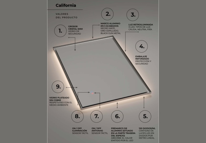 Miroir de salle de bains avec éclairage LED California Ledimex détail 5