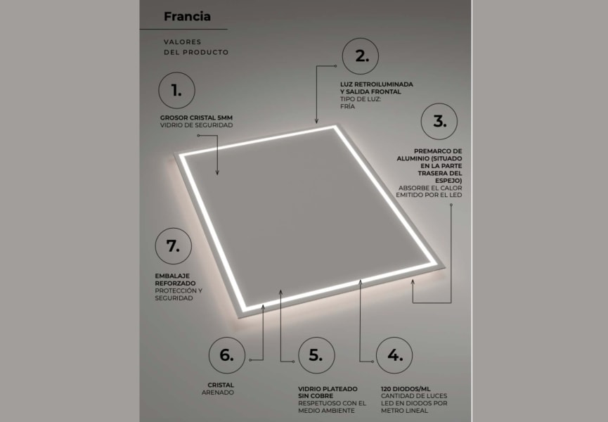 Miroir de salle de bains avec éclairage LED Francia Ledimex détail 7