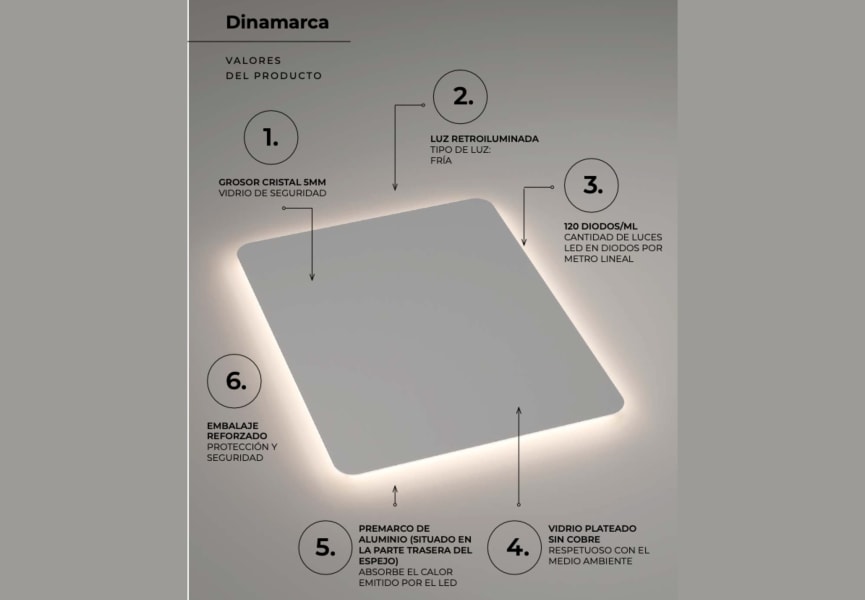 Miroir de salle de bain avec éclairage LED Dinamarca Ledimex détail 6