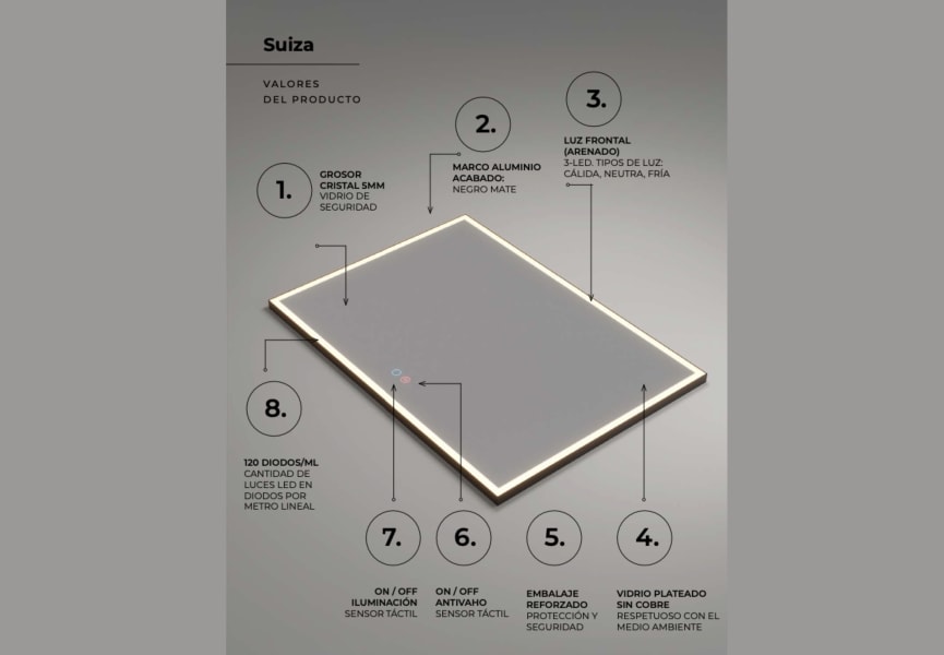Miroir de salle de bain avec éclairage LED Suiza Ledimex détail 6