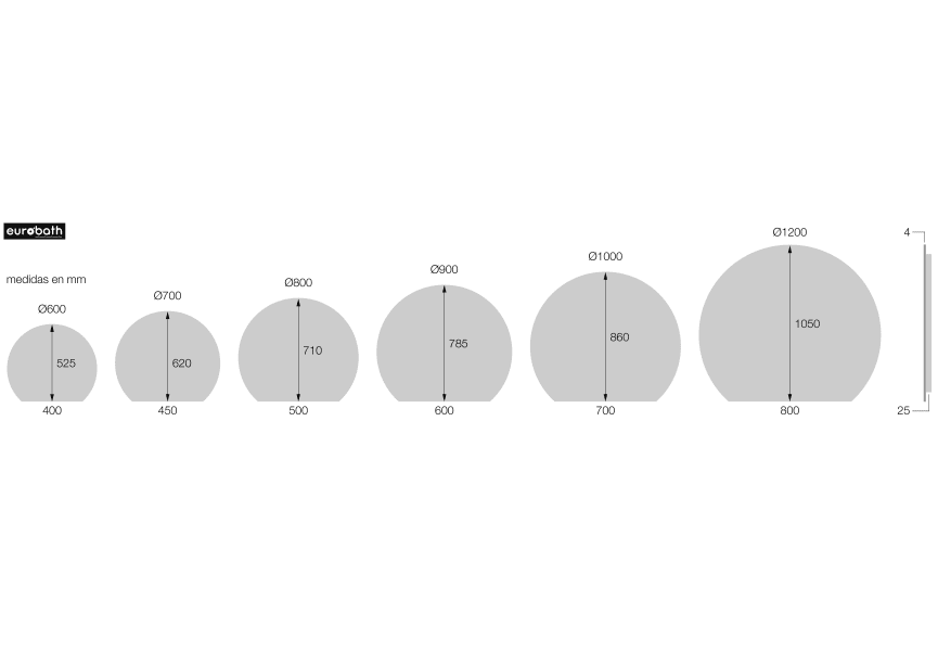 Miroir demi-lune avec éclairage LED Granada 1 Eurobath croquis 2