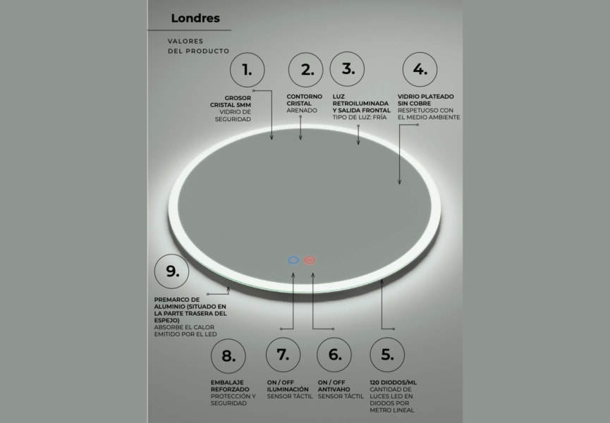 Ledimex Ledimex Londres miroir de salle de bain à LED détail 7