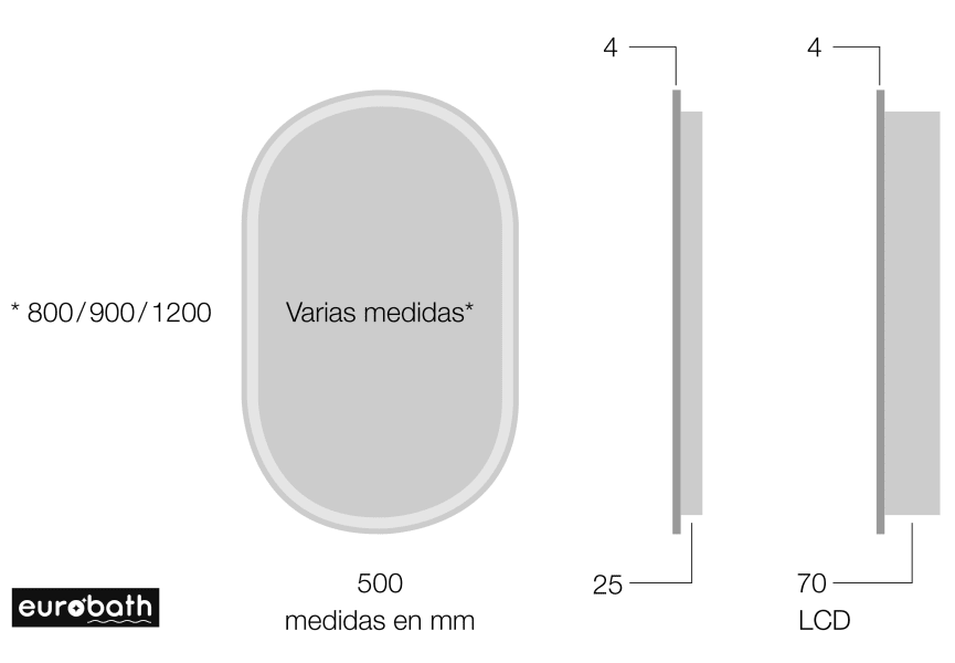 Miroir de salle de bains avec éclairage LED Luzon Eurobath croquis 6