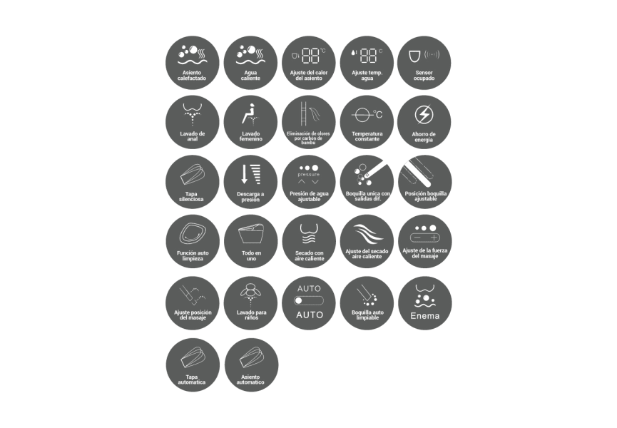 Aldara iPlus 5 Nashi Toilette option 12