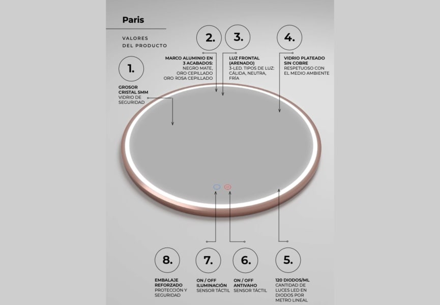 Miroir de salle de bain avec éclairage LED París Ledimex détail 5