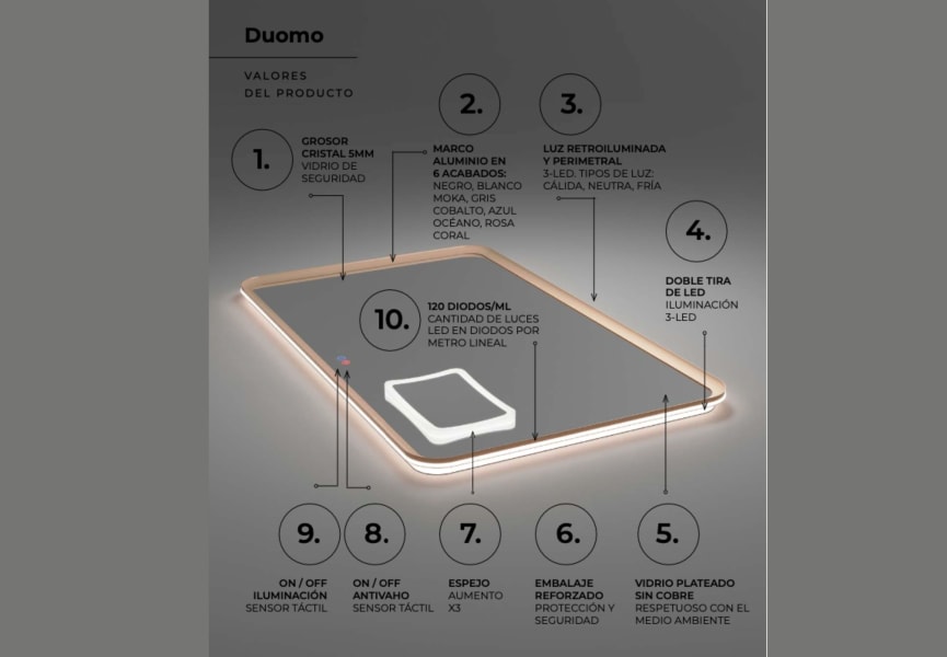 Miroir de salle de bain avec éclairage LED Duomo Ledimex détail 8