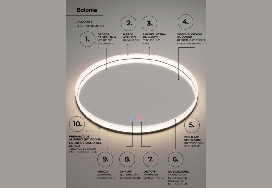 Miroir de salle de bain avec éclairage LED Bolonia Ledimex détail 3