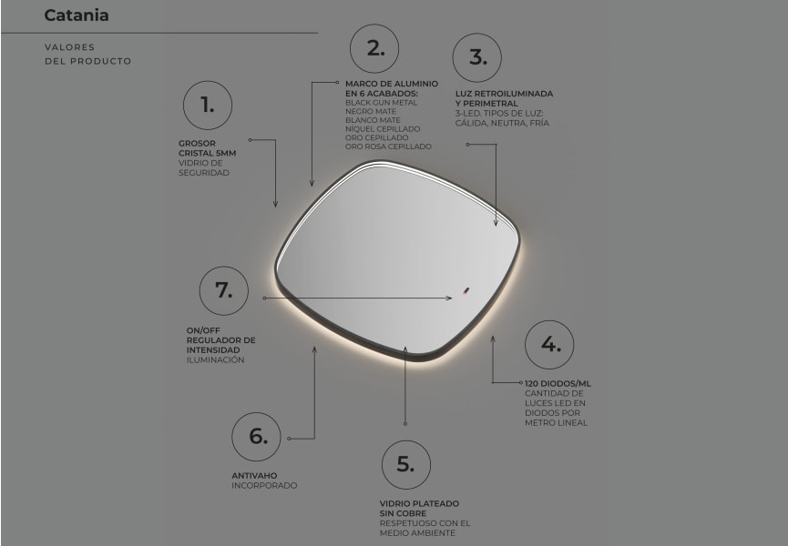 Miroir de salle de bains avec l'éclairage LED « Catania » de Ledimex option 5