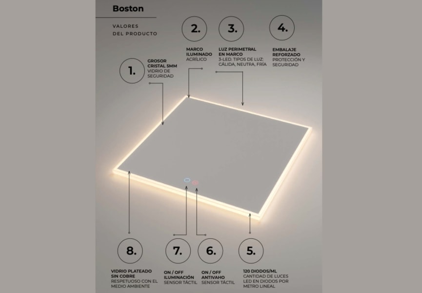 Ledimex Ledimex Boston miroir de salle de bain à LED détail 4