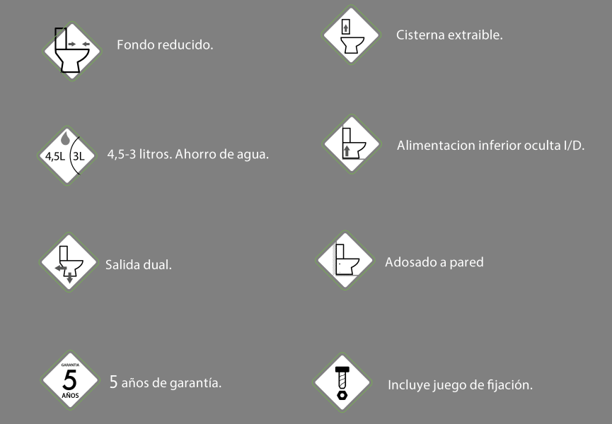 Toilette compacte Square sans rebord Bruntec détail 7
