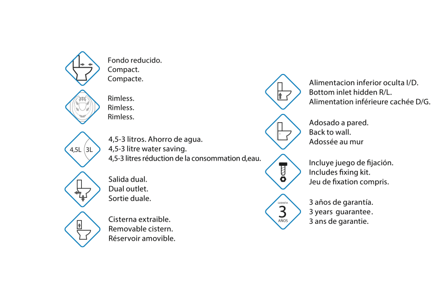 WC compacte Rimless Square Bruntec option 7