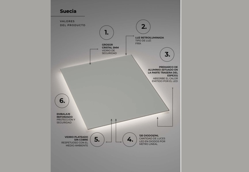 Miroir de salle de bain avec éclairage LED Suecia Ledimex détail 8
