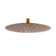 Imex Sprinkler principal 3