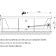 Baignoire d'hydromassage Jazz XL Baños 10 croquis 5